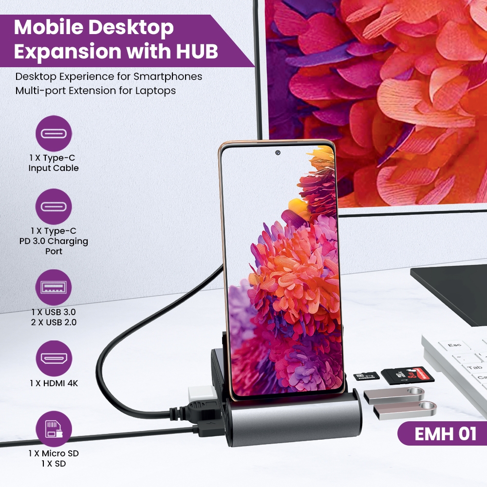 Mobile Desktop Expansion with HUB (EMH 01)