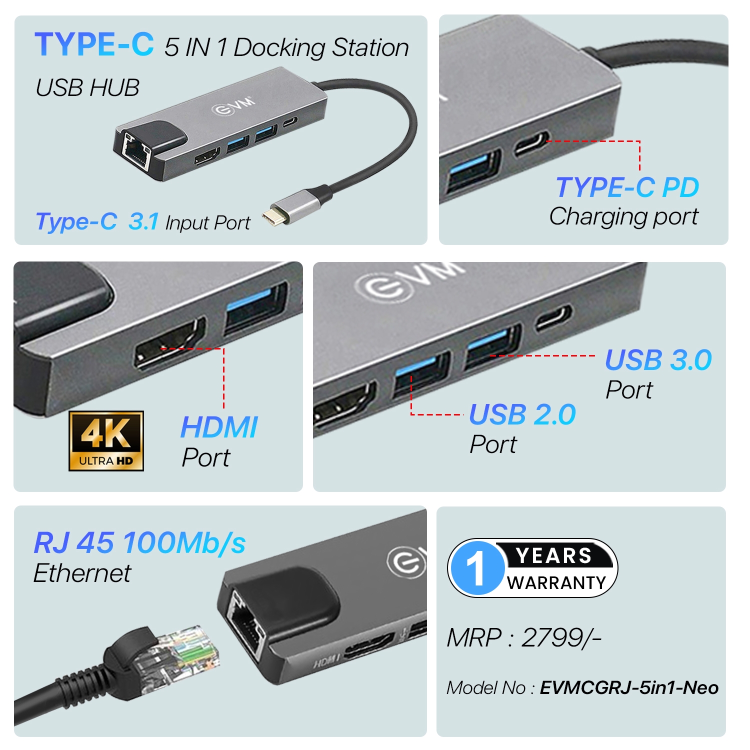 Type-C 5 in 1 Docking Station EVMCGRJ-5in1-Neo
