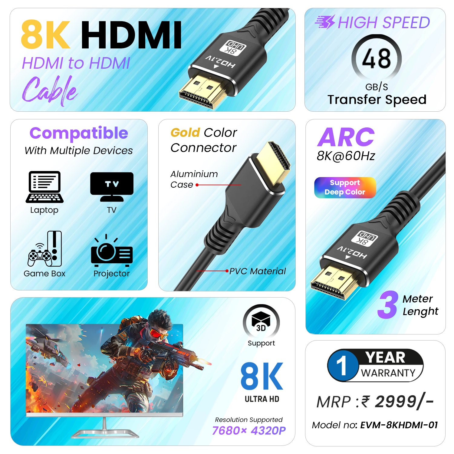 EVM 8K HDMI Cable