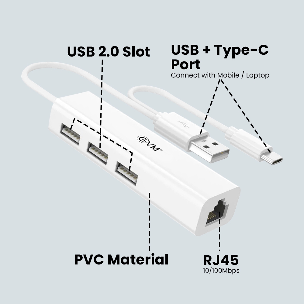 USB 2.0+RJ 45 HUB