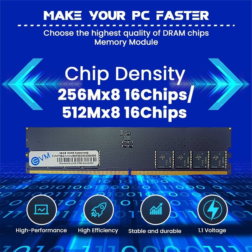 16GB DDR5 5200MHz Desktop Ram