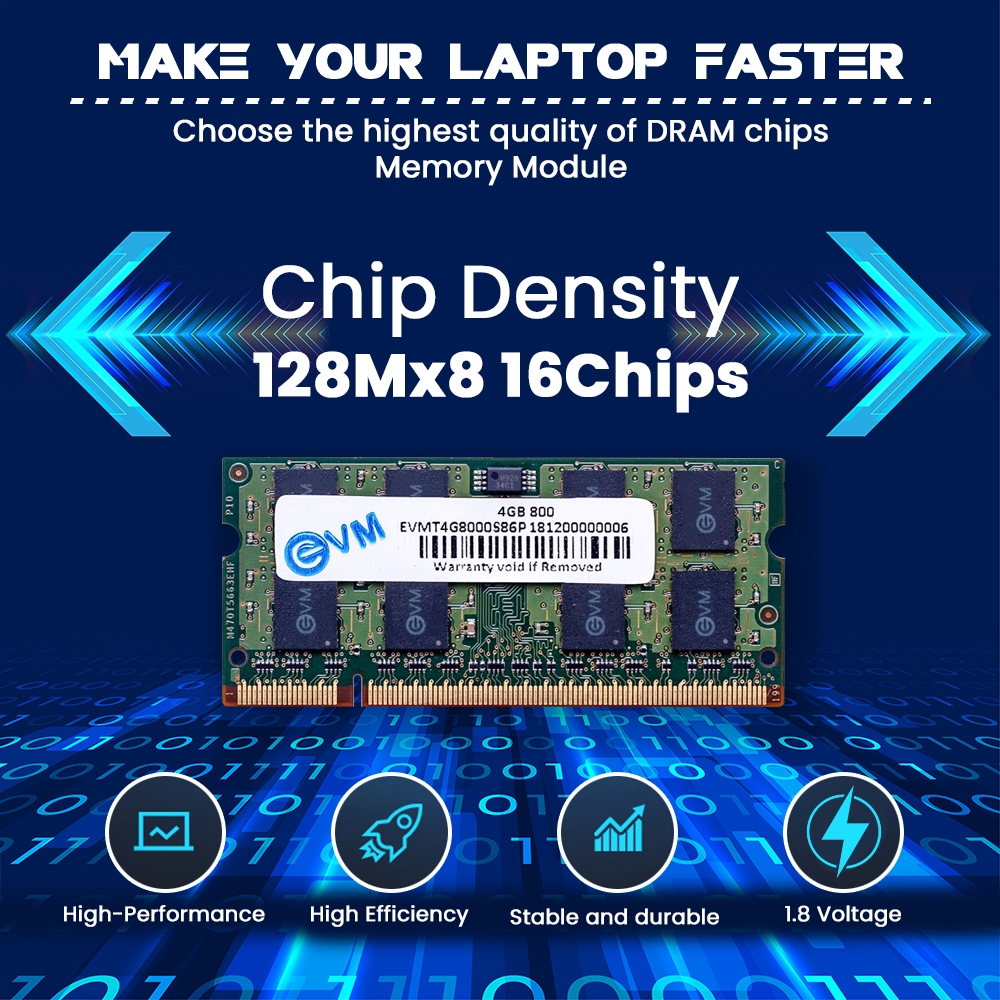 4GB DDR2 800MHz Laptop RAM