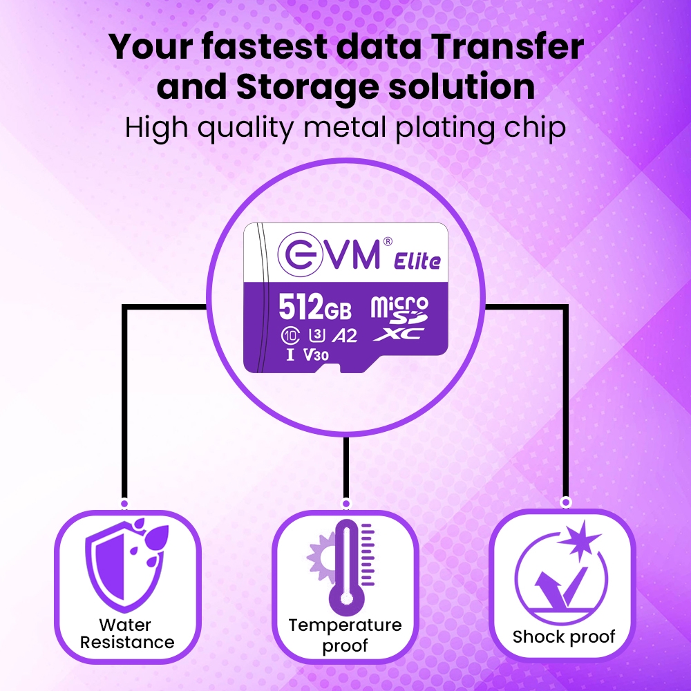 EVM ELITE 512GB MICROSD XC A2