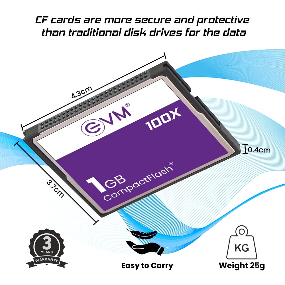 1GB Compactflash Card