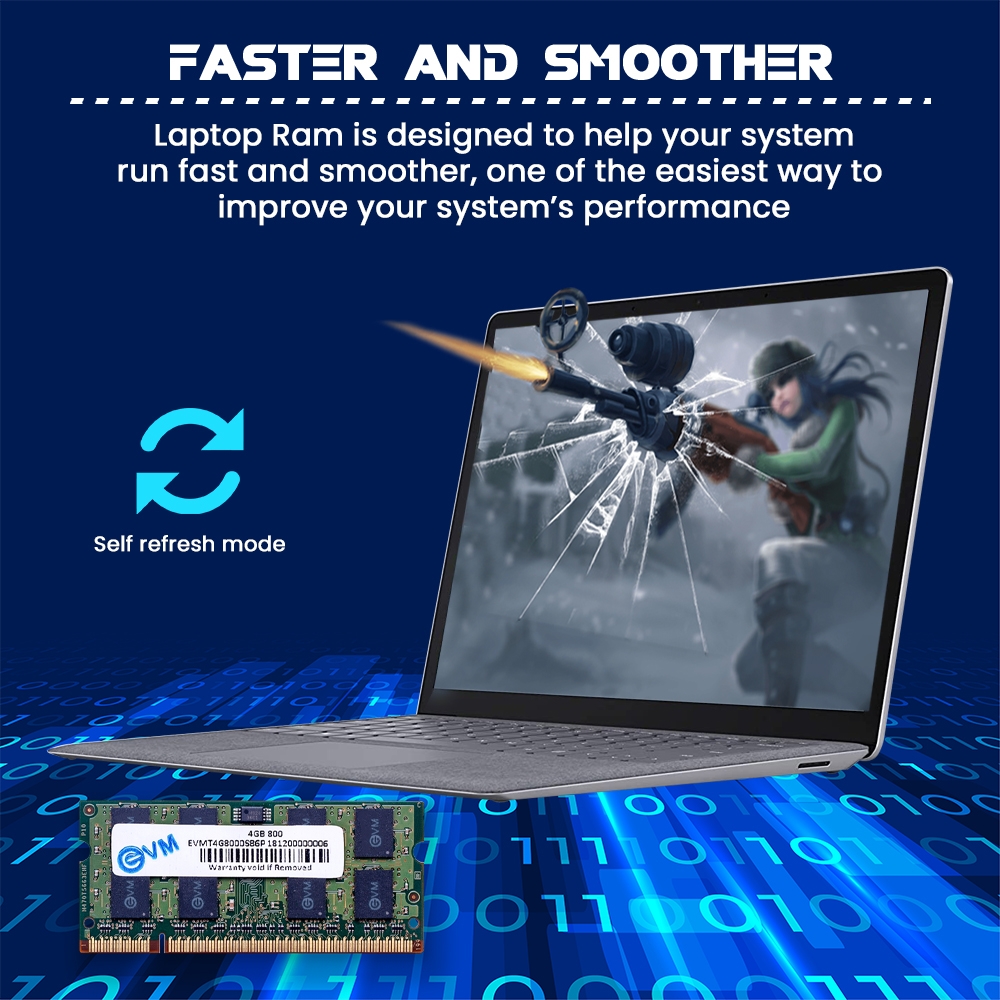 4GB DDR2 800MHz Laptop RAM