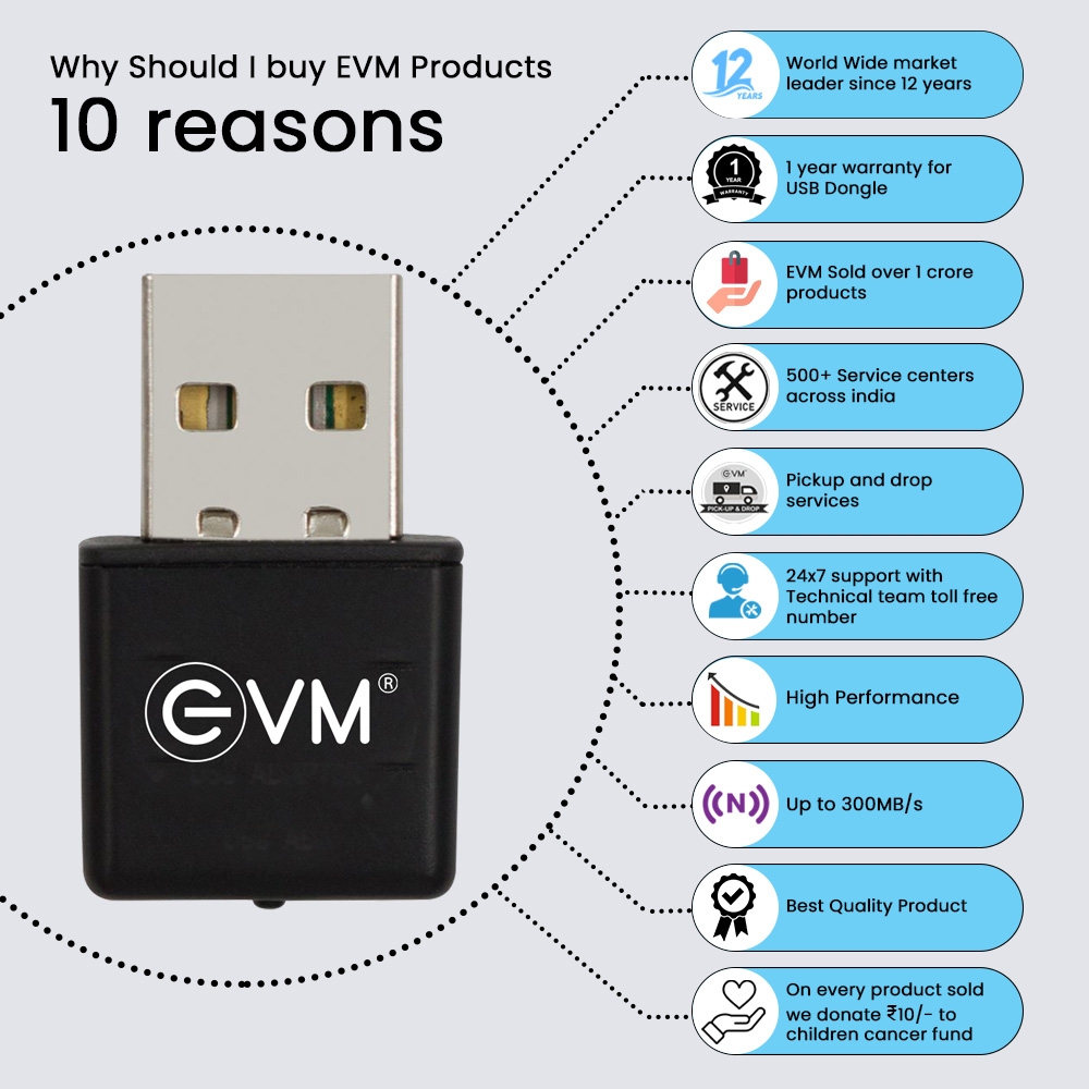 EnWifi WA 02 USB Dongle