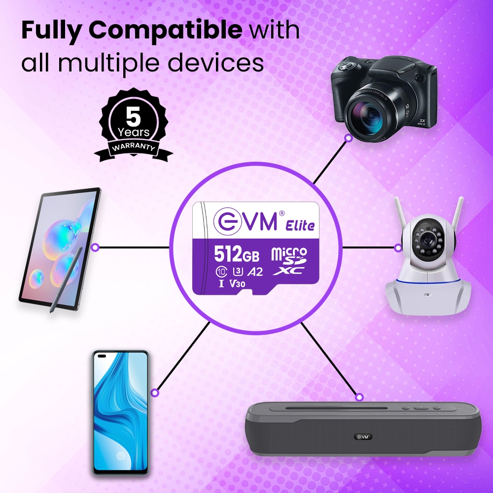 EVM ELITE 512GB MICROSD XC A2