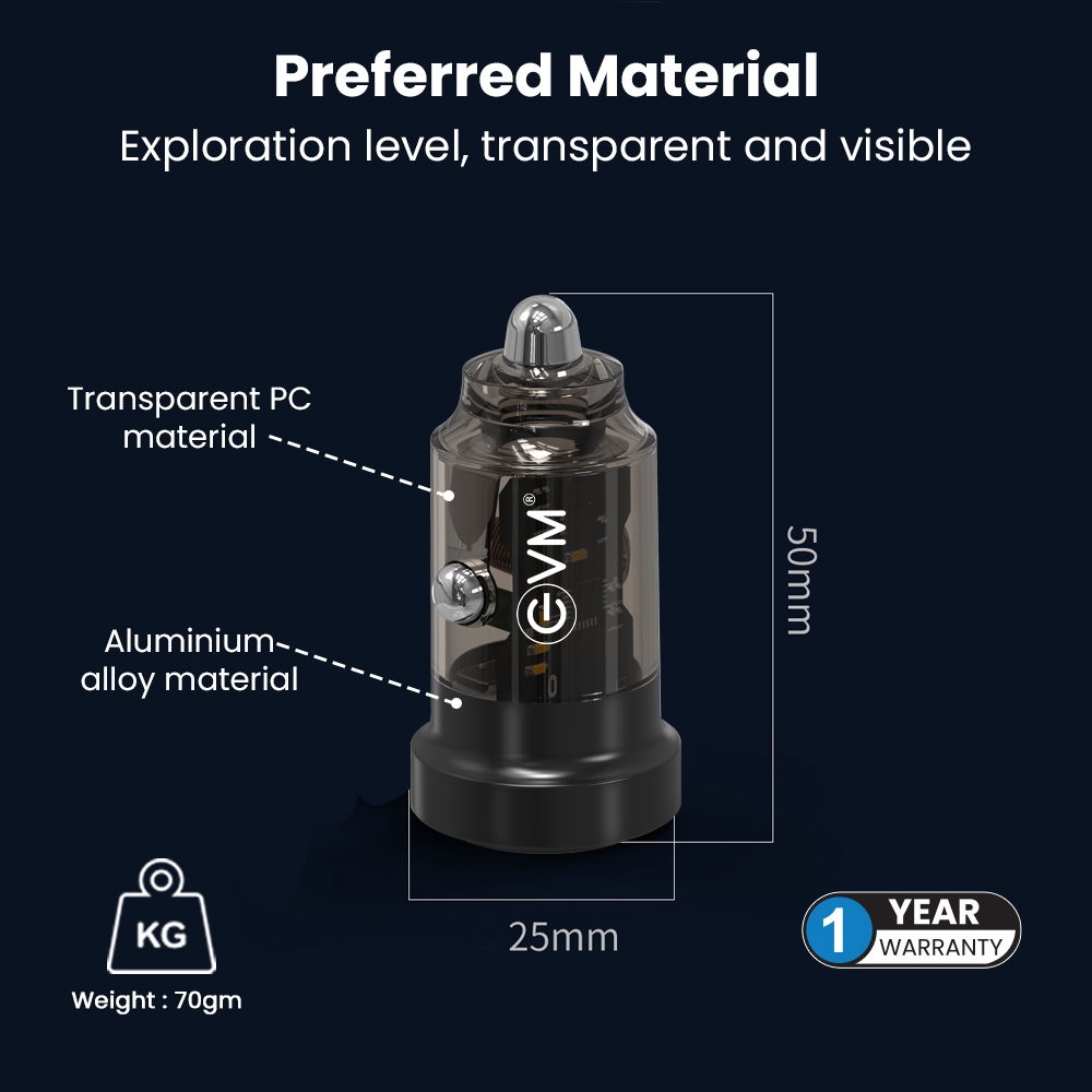 EnPlug 51W Car Charger