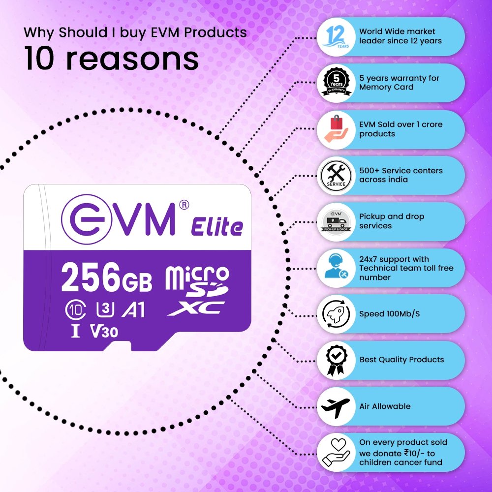 EVM Elite 256GB MicroSD XC A1