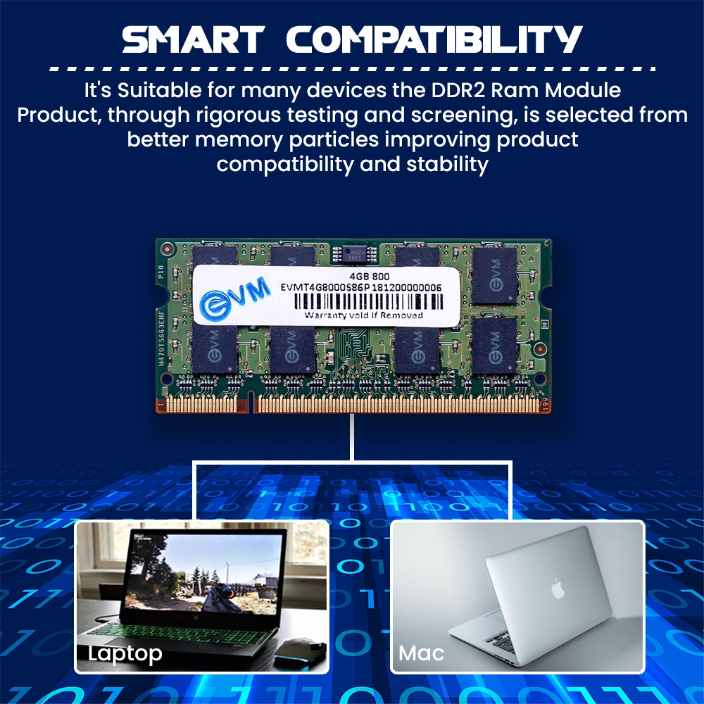 4GB DDR2 800MHz Laptop RAM