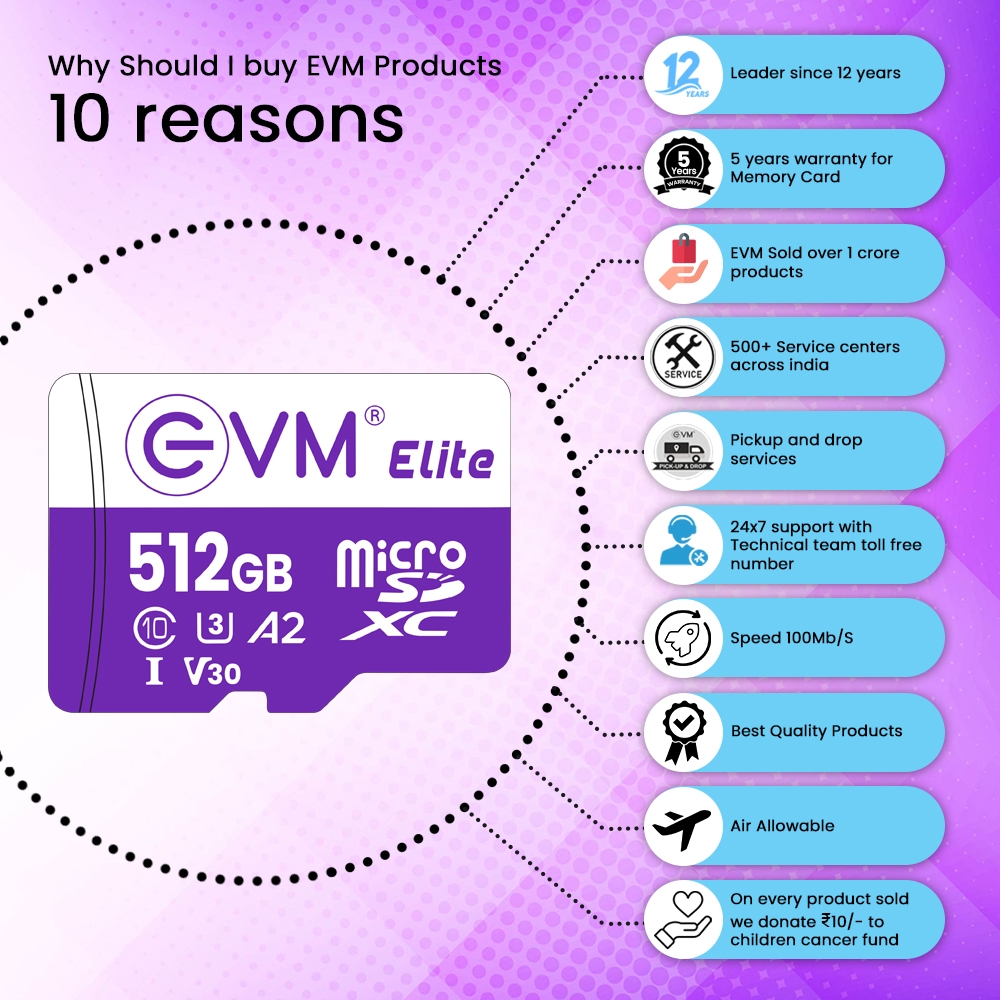 EVM ELITE 512GB MICROSD XC A2