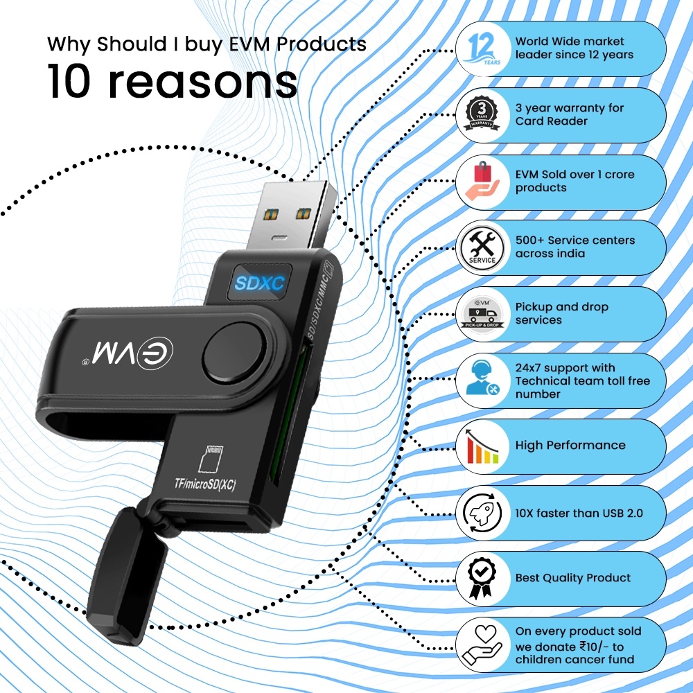 2 in 1 Card Reader USB 3.0