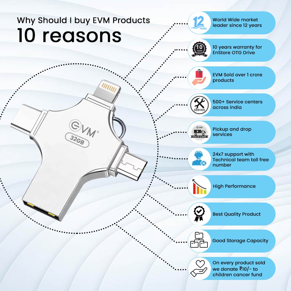 EnStore 4 in 1 OTG FlashDrive 32GB