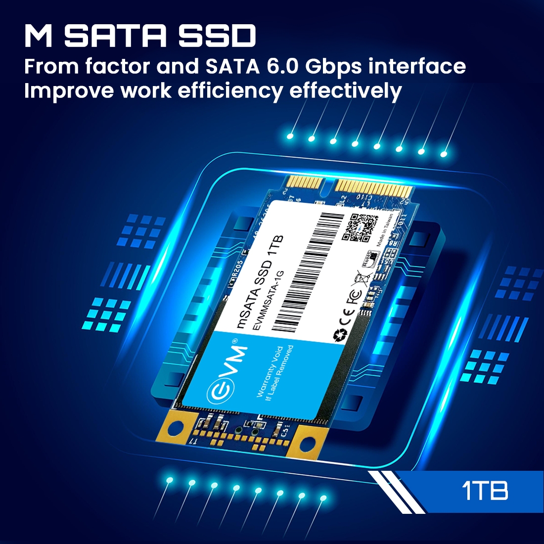 m SATA 1TB SSD