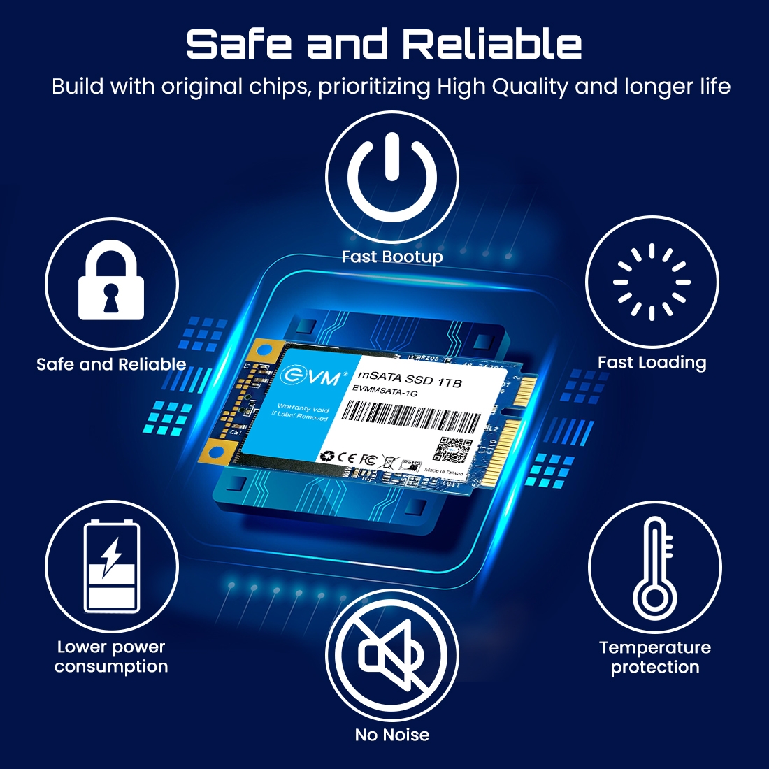 m SATA 1TB SSD
