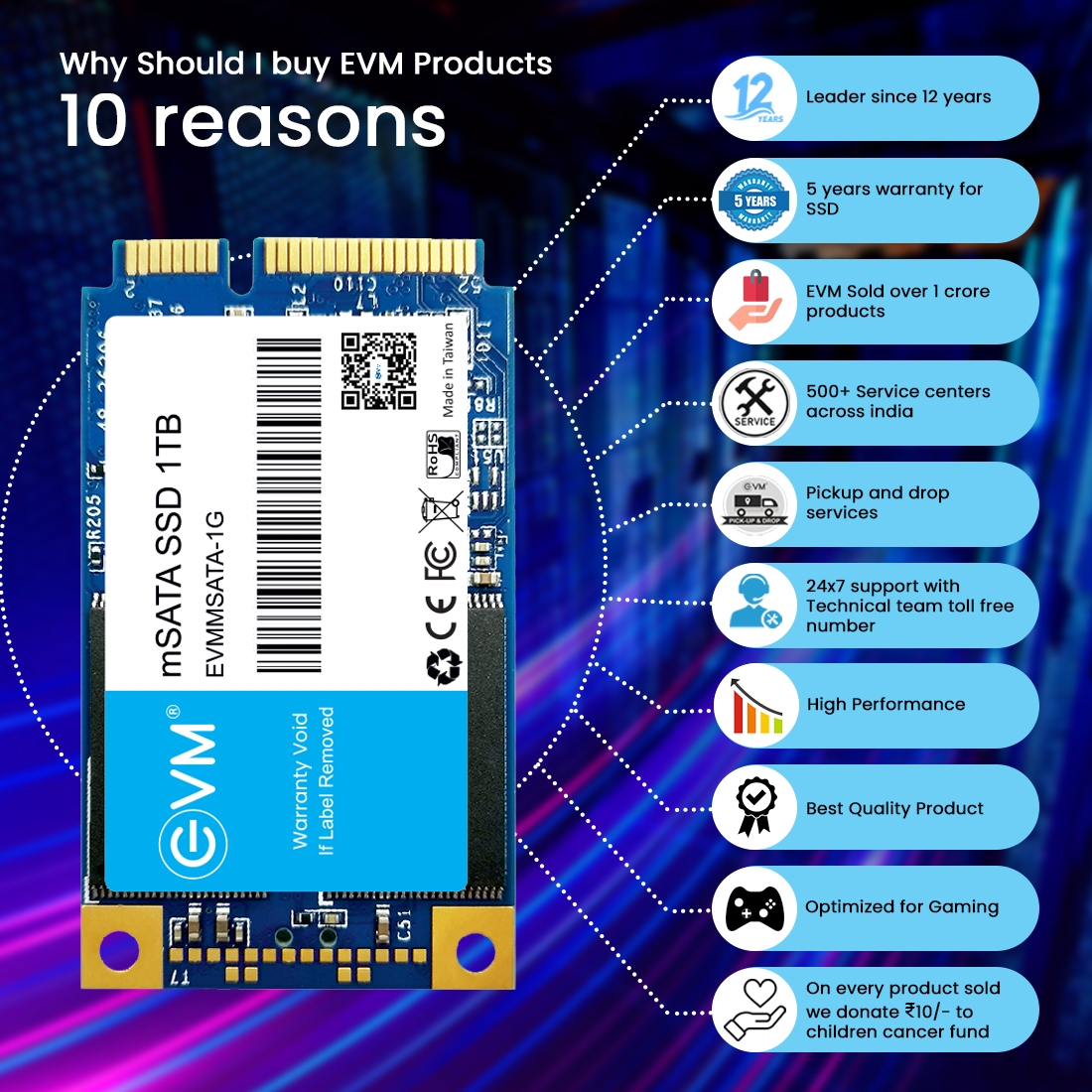 m SATA 1TB SSD