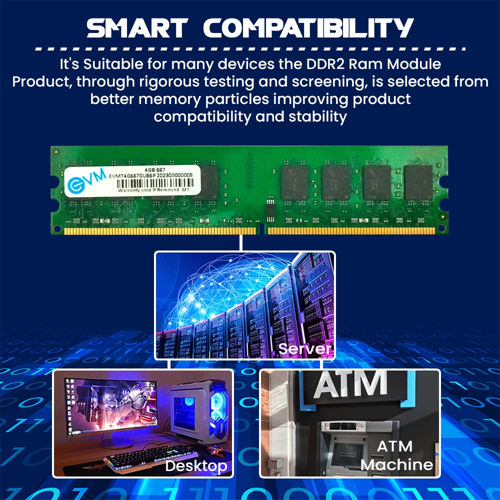 4GB DDR2 667MHz Desktop RAM