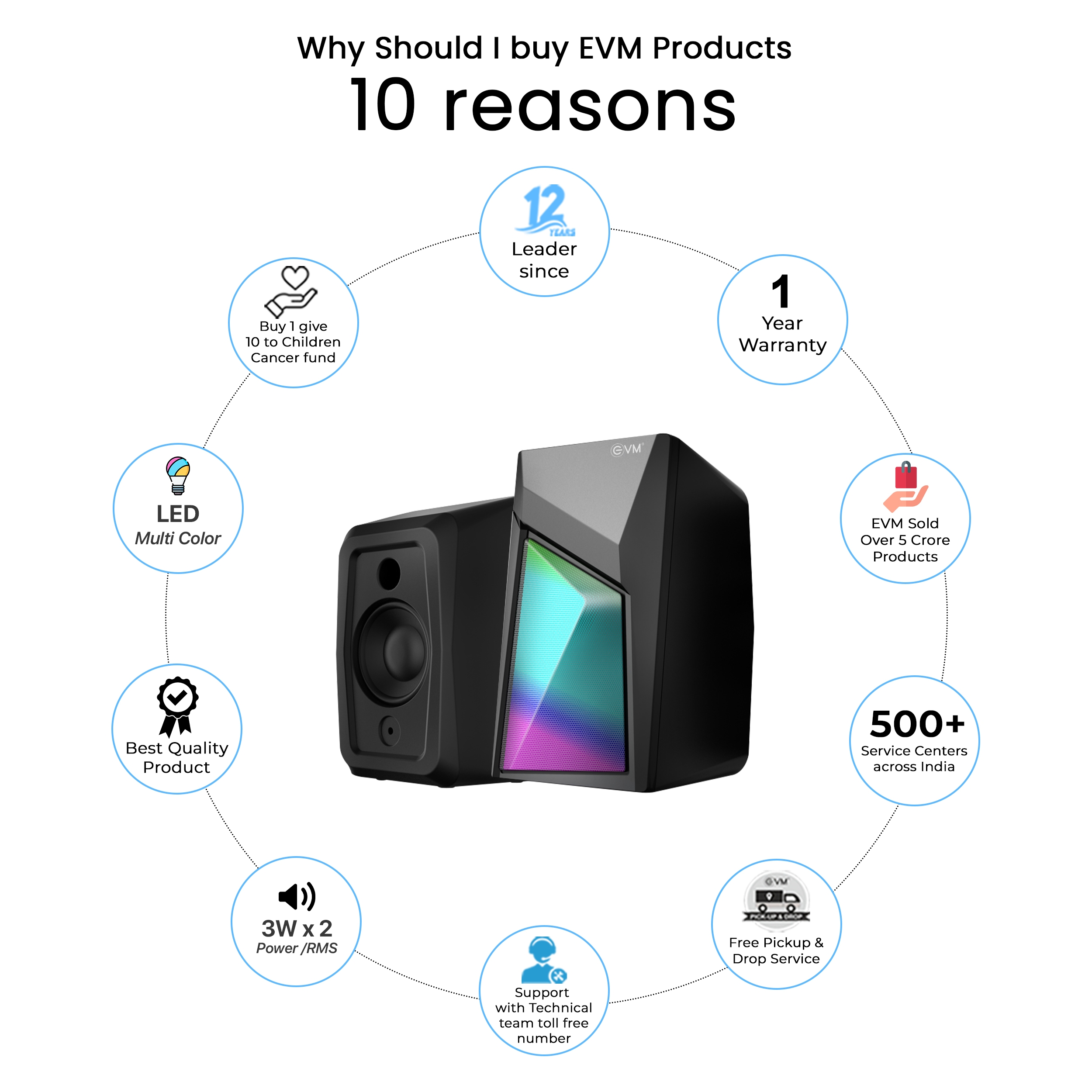EnDesk Plus Gaming Speaker BTS-208 thumbnail 2