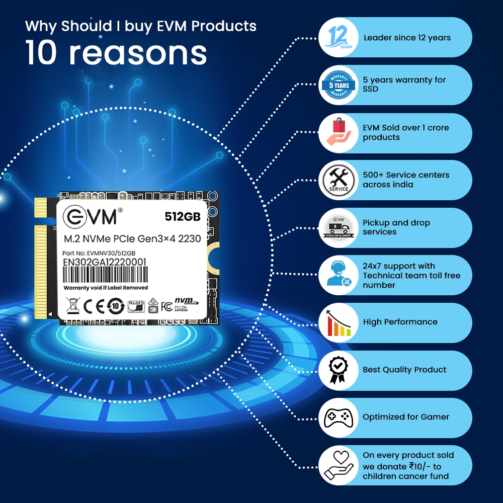 M.2 NVMe PCIe 2230 512GB