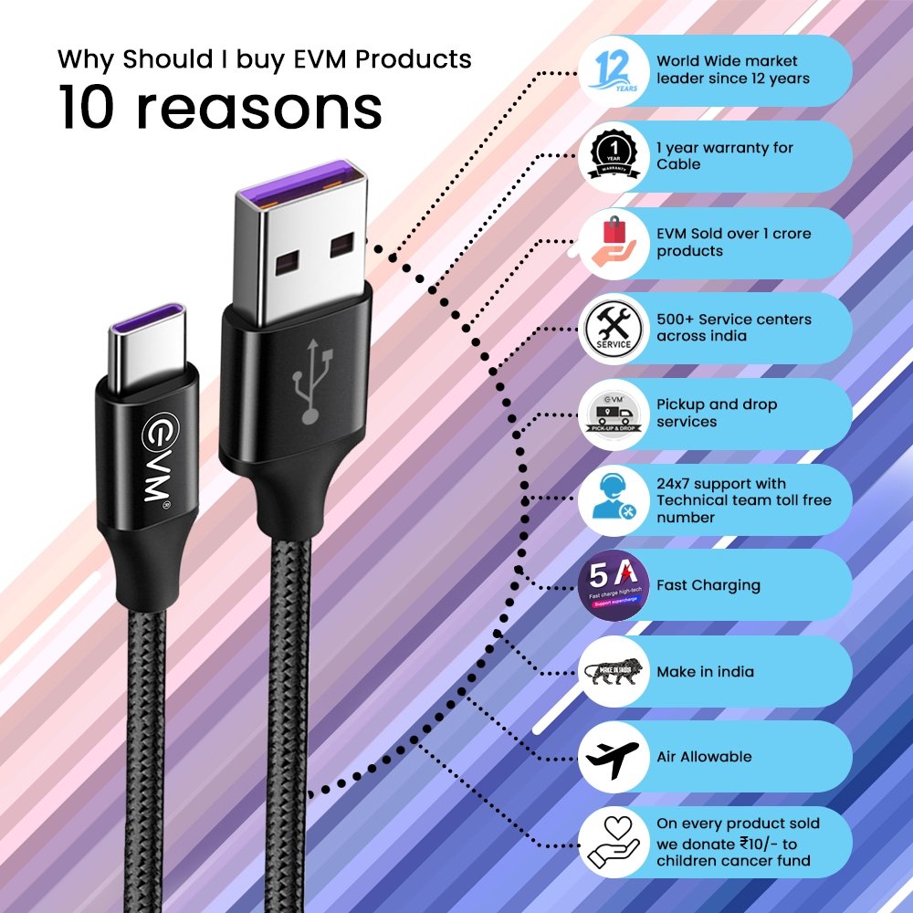 Type-C Super fast charging Cable