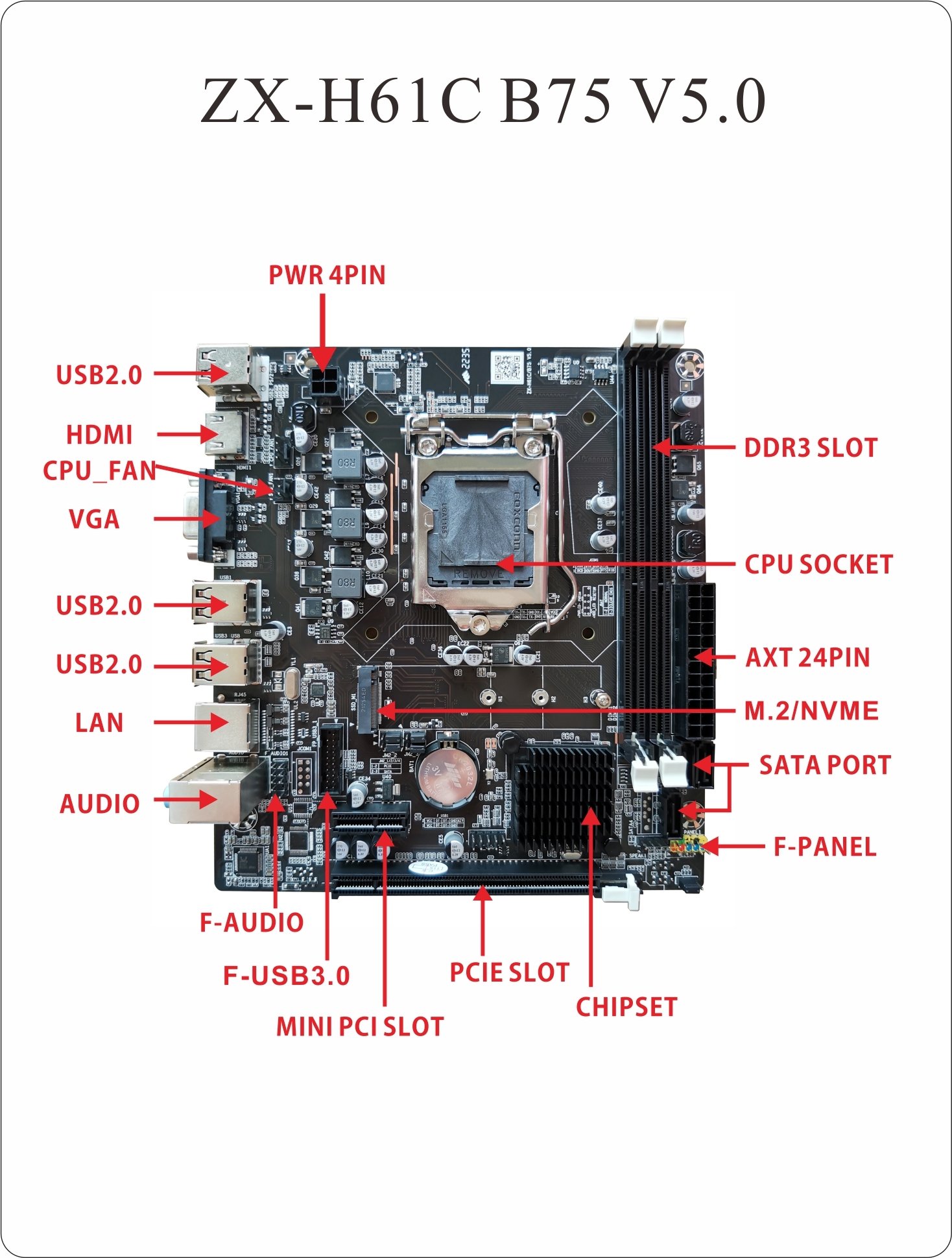 EVMH61-DDR3 Motherboard With NVMe Slot
