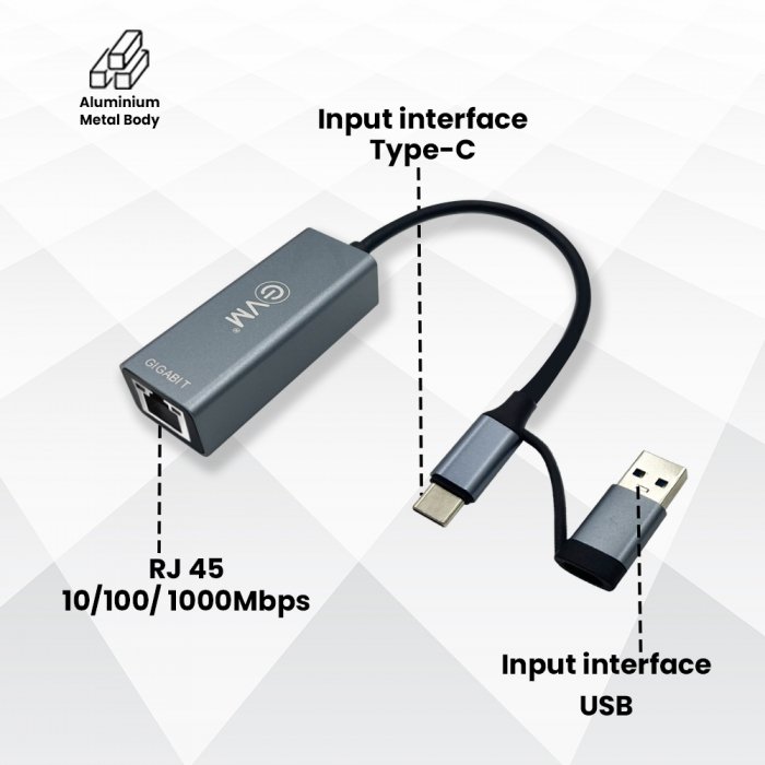 USB 3.0 + Type-C to GigaLan (EVM GL2)