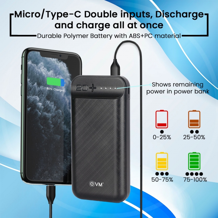 EnCharge+ Power Bank 20000mAh