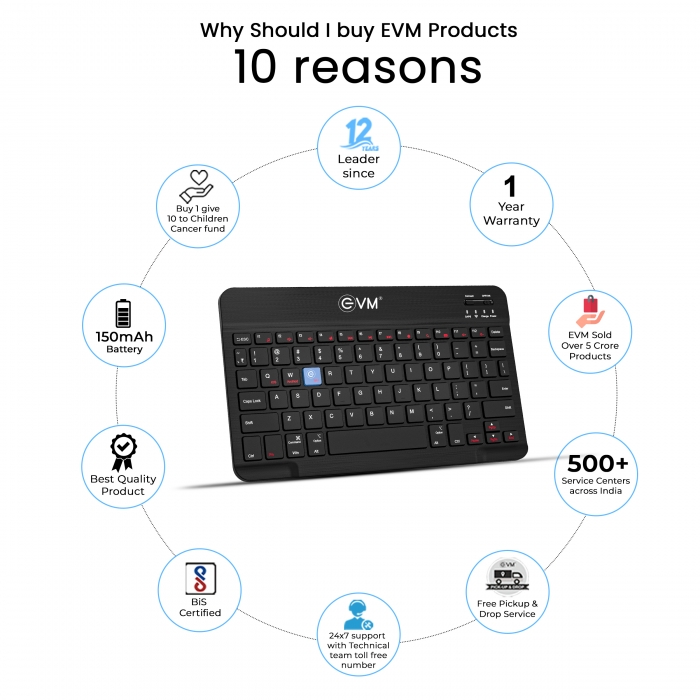 EnEdge Wireless Keyboard WLKM