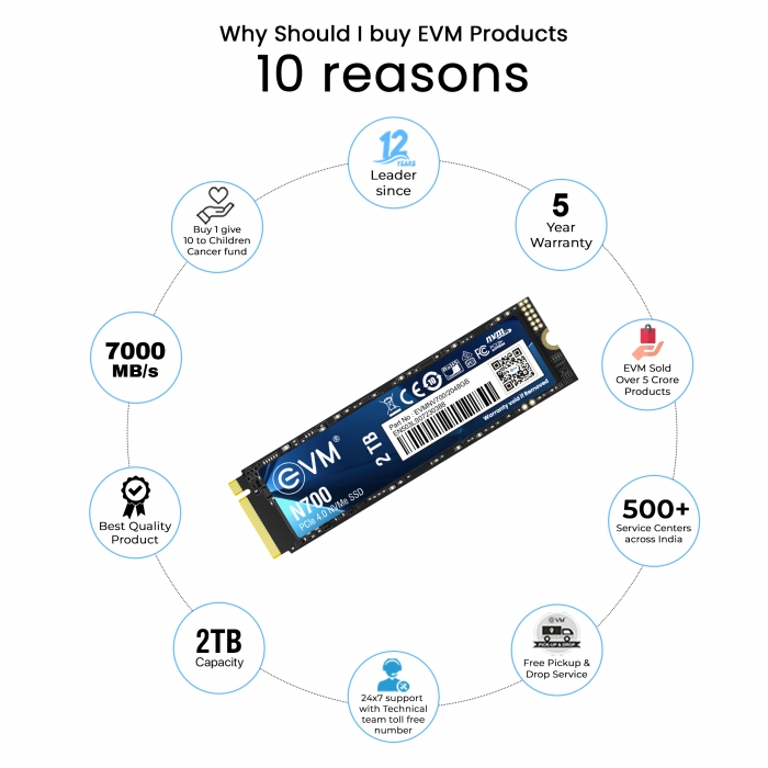 N700 PCIe Gen 4.0 NVMe SSD 2TB
